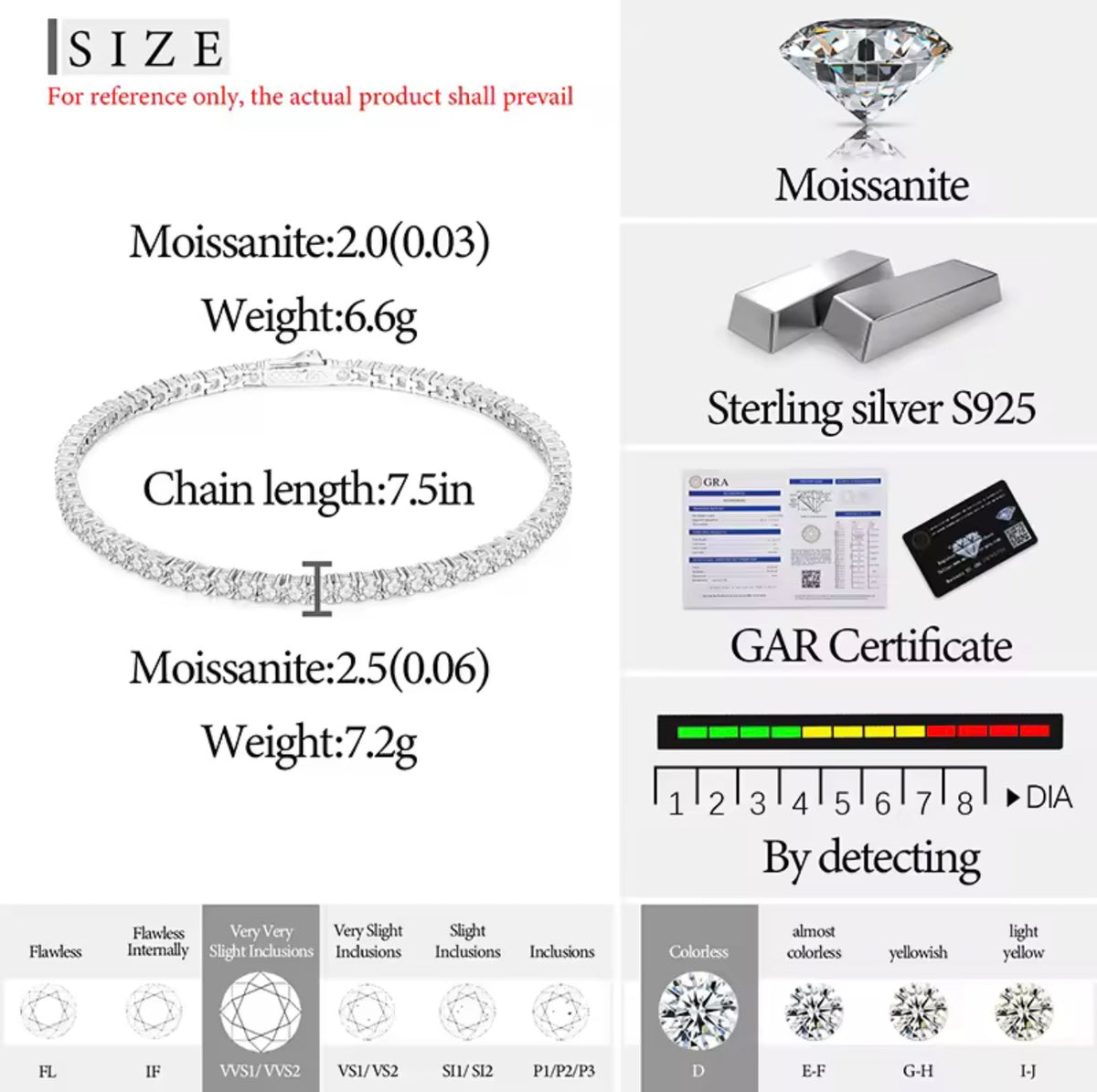 Unisex 3mm VVS1 Moissanite Tennis Bracelet S925 Silver For Men Women Pass Diamonds Test